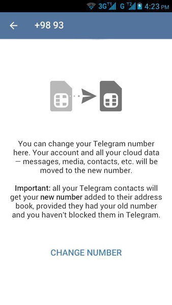Telegram Chang number