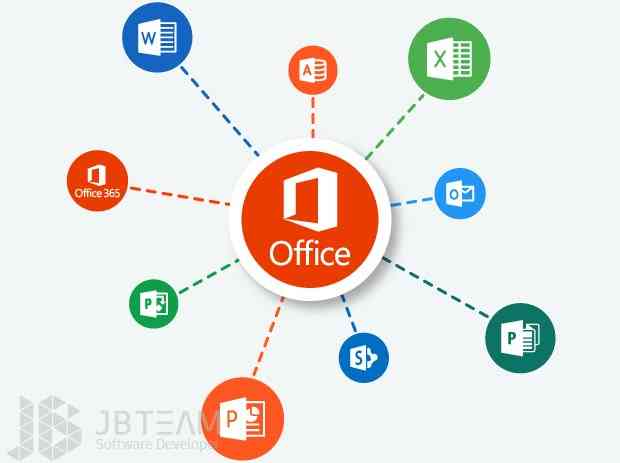 Office Collection 2022 – مجموعه نرم افزار آفیس 2022.jpg