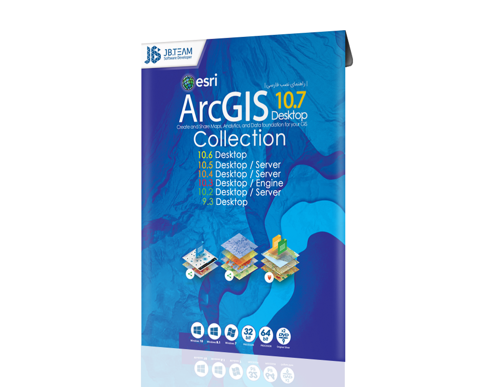 arcgis 10.7.1 download