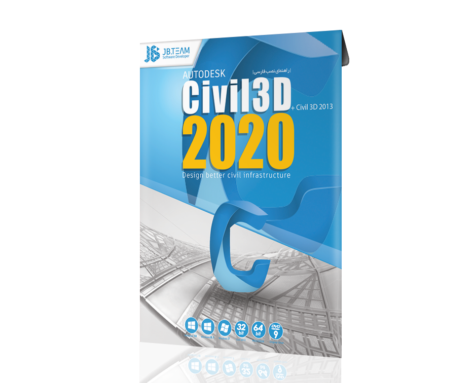 civil 2020