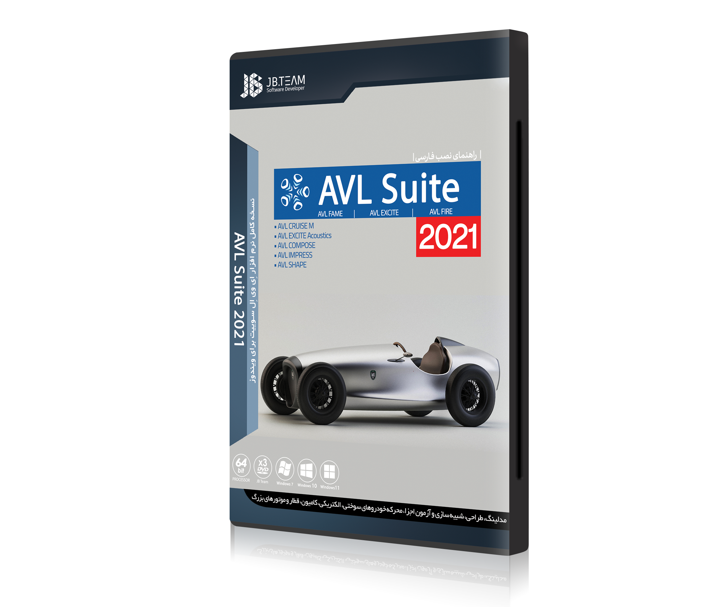 AVL Suite 2021