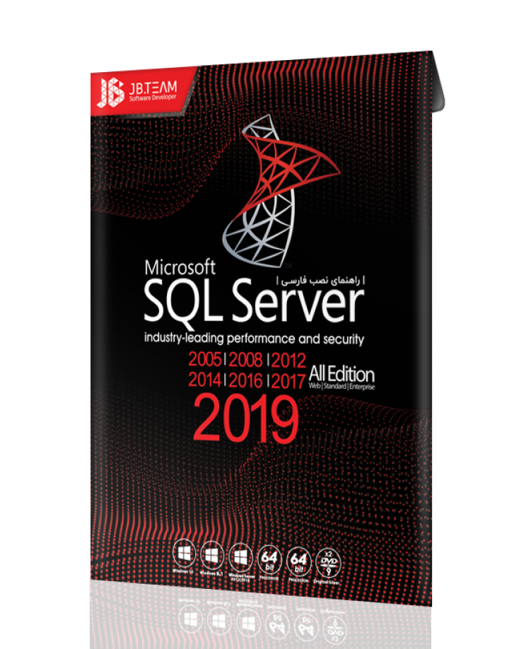 features of sql server 2012 enterprise edition