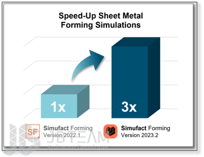 نرم افزار سیموفکت فرمینگ 2023 - Simufact Forming 2023.png