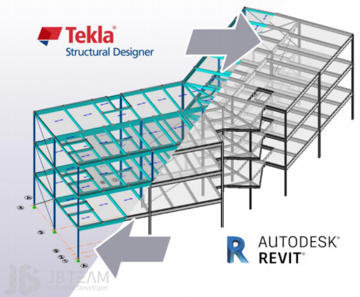 2-Tekla Structural Designer Revit Integration.png